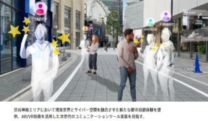 「都市空間におけるAR/VRでのサイバー・フィジカル横断コミュニケーション」より