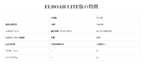 ELDOAH LITE版の特徴